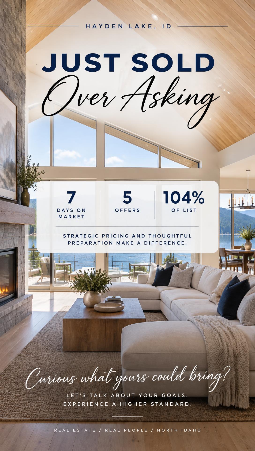 Just sold over asking post with luxury lake house interior and deal statistics